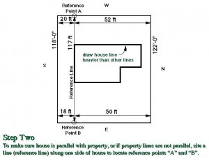 Base Plan - Earth-Kind® Landscaping Earth-Kind® Landscaping