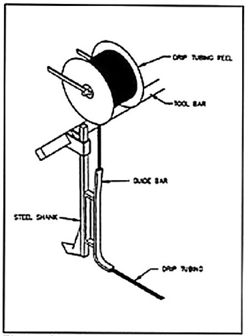 figure V-5 shows a spool and guide used to lay drip strips from a tractor