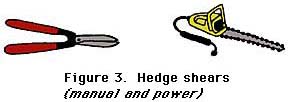 figure 3, hedge shears (manual and power)
