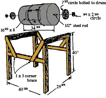 drawing of complete barrel composter broken apart by parts