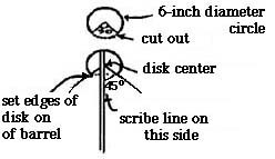 drawing showing tool for locating centers of the barrel (step 2)