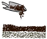 drawing of shovel adding material to a compost pile