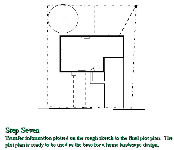 step seven: transfer from rough sketch to final plot plan