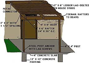 drawing showing a construction diagram for an attached arbor