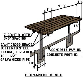 drawing showing example construction plans for a permanent wood bench with concrete footings