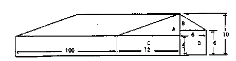 Figure 1. Greenhouse volume calculations - 3/4 Span Structure